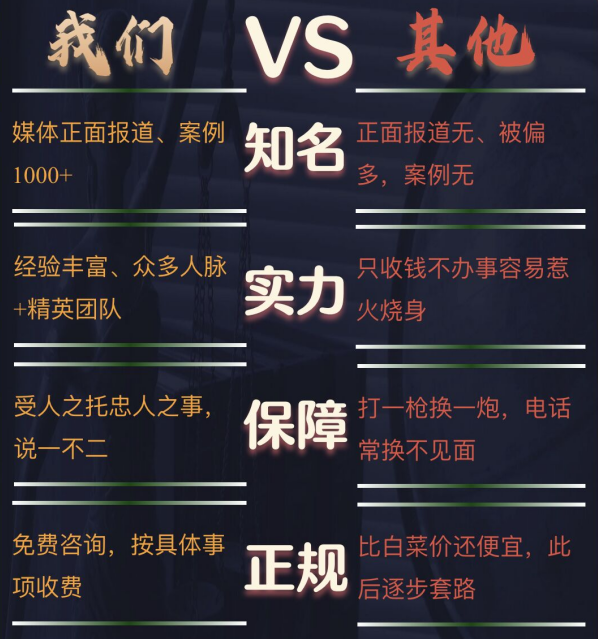 科尔沁左翼后旗私家调查公司的费用是多少